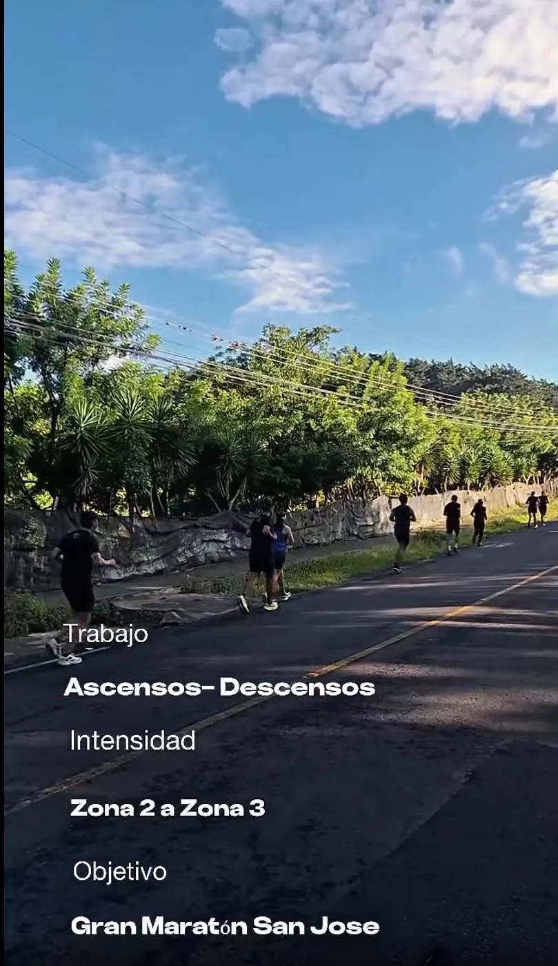 Video: Entrenamiento de ascensos y descensos Z2-Z3 - Endurance Team CR